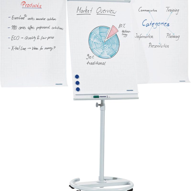 Franken Flipchart Professional Mobil Office Discount 5759